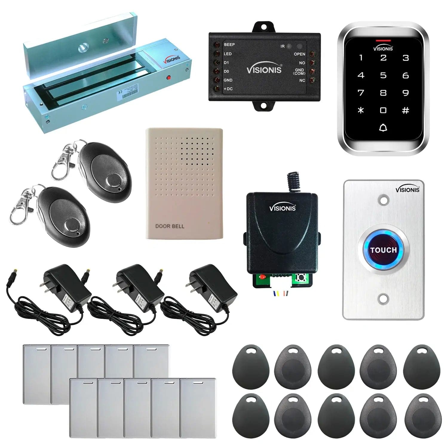 Access Control Systems